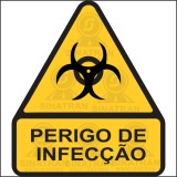 Perigo de infecção 